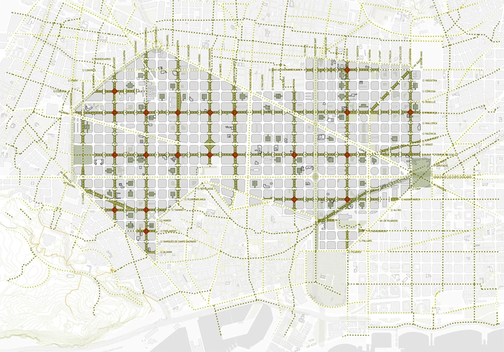 ผังเครือข่าย Superblock — ถนนรอบนอกสำหรับรถ ภายในเป็นพื้นที่คนเดิน